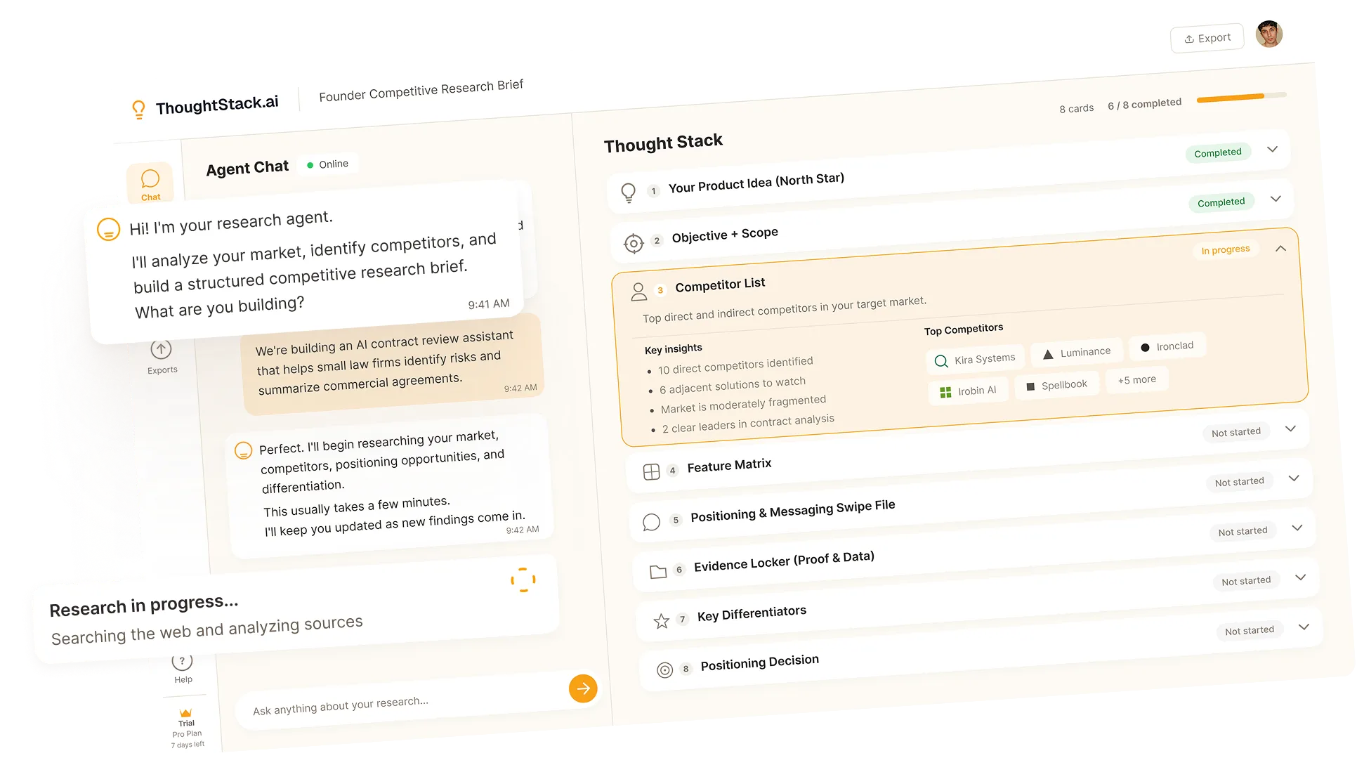 ThoughtStack competitive research brief